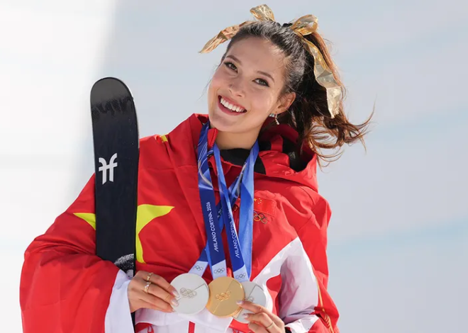 Eileen Gu Height: Full Detailed Biography, Physical Profile, and Athletic Analysis